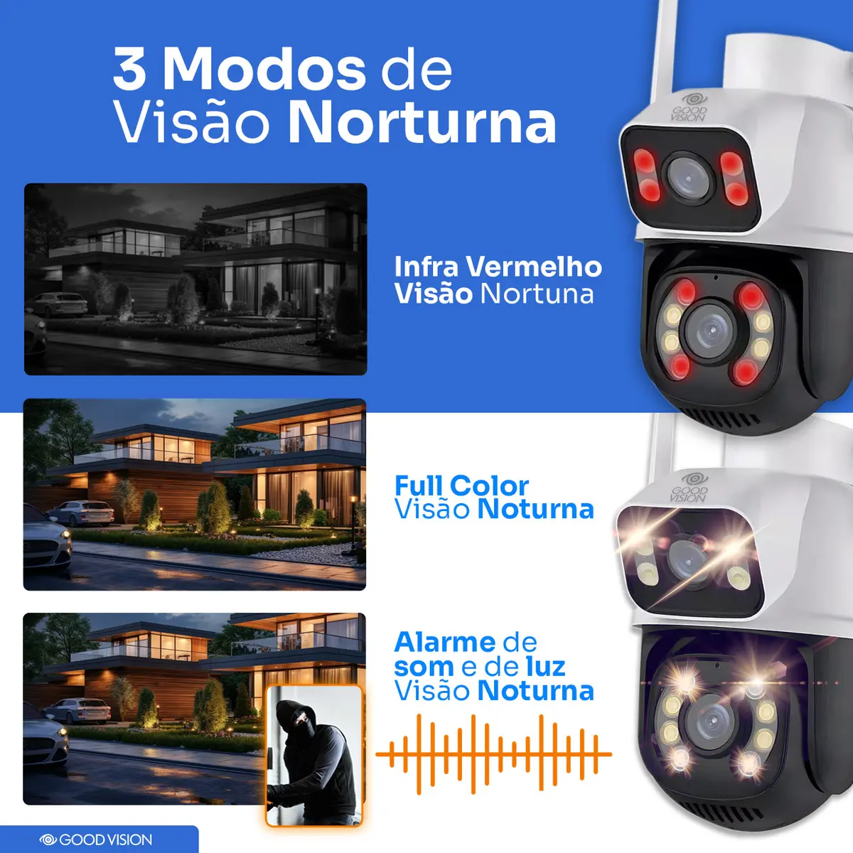 Comparação entre o modo infravermelho (preto e branco) e o modo de visão noturna colorida da Good Vision CAMGV