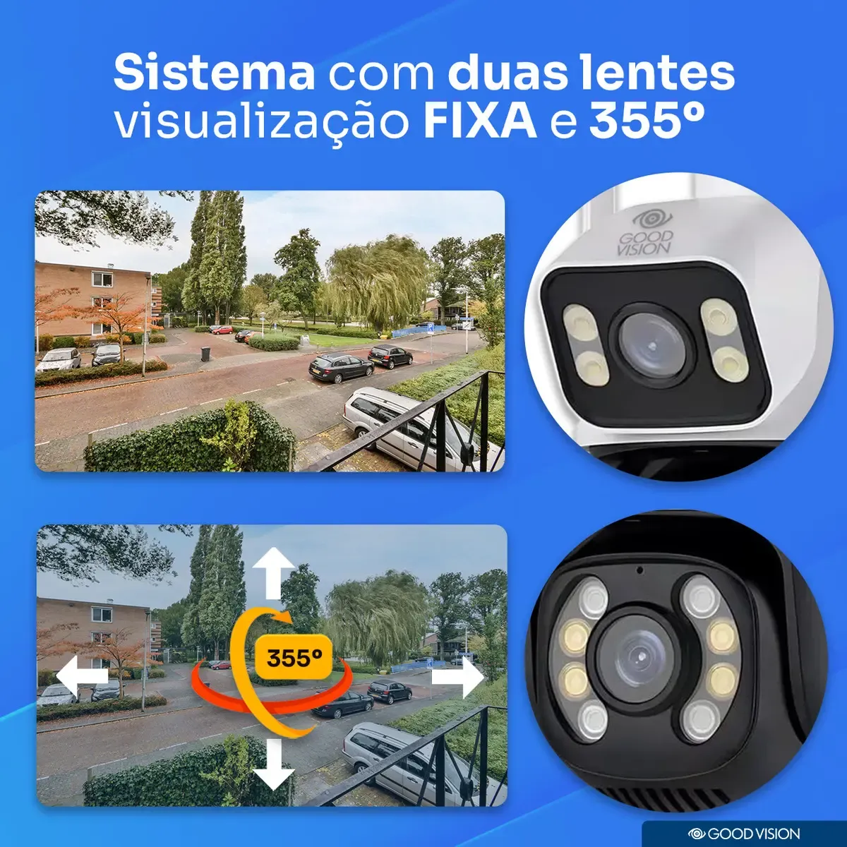 Lente dupla giratória da câmera Good Vision CAMGV, destacando a capacidade de cobrir uma área maior e monitorar diferentes ângulos