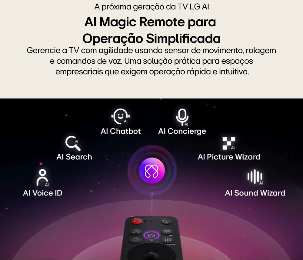 Mão segurando controle LG Magic Remote apontando para TV com cursor visível na interface WebOS