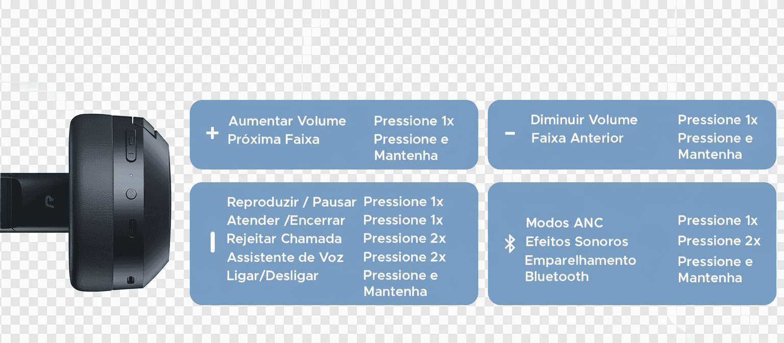 Tela do app Edifier Connect com equalizador de 10 bandas