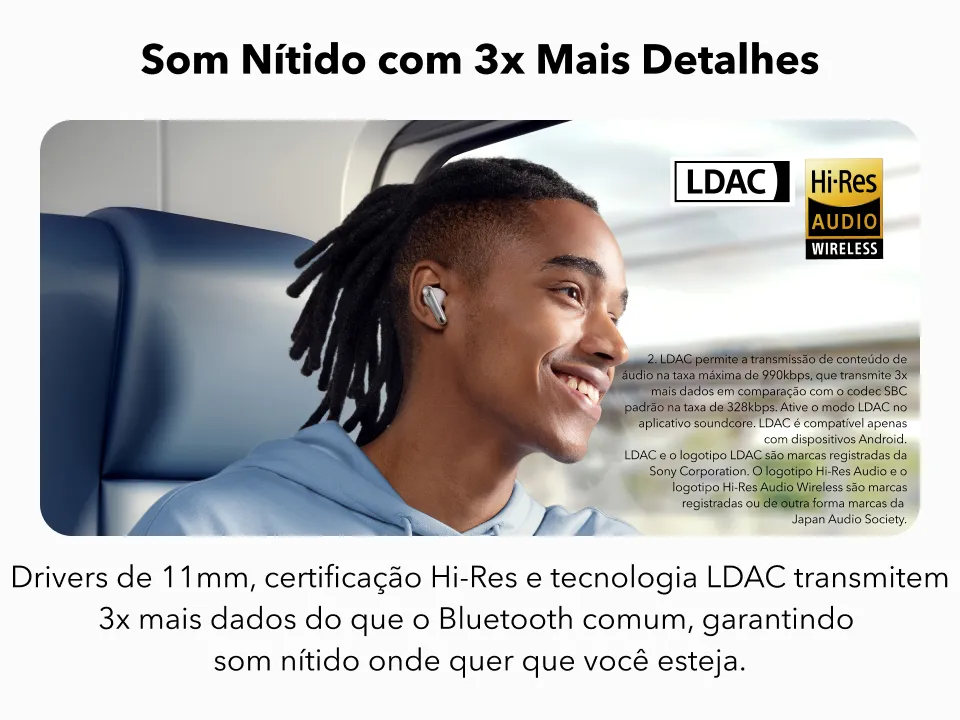 Review Especializada: Soundcore Liberty 4 NC – O Novo Padrão de Silêncio da Anker? 3 Soundcore Liberty 4 NC design ergonômico com ponteiras de silicone em 5 tamanhos diferentes