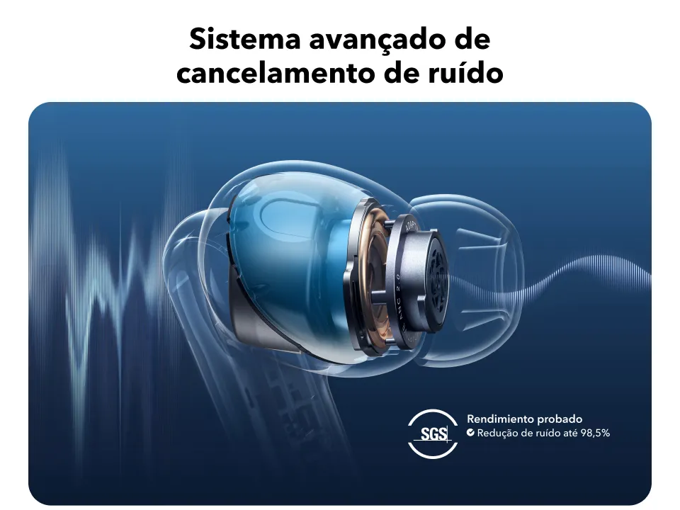 Review Especializada: Soundcore Liberty 4 NC – O Novo Padrão de Silêncio da Anker? 5 Soundcore Liberty 4 NC sistema avançado de cancelamento de ruído ANC 98,5%