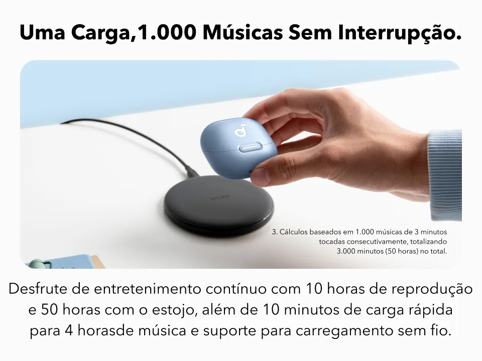 Review Especializada: Soundcore Liberty 4 NC – O Novo Padrão de Silêncio da Anker? 7 Soundcore Liberty 4 NC bateria 50 horas carregamento rápido 10 minutos
