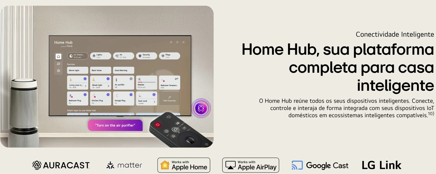 Interface do Home Hub da LG para casa inteligente